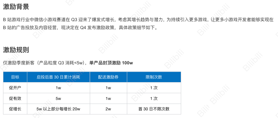 B站小游戏：小团队值得跟进吗？