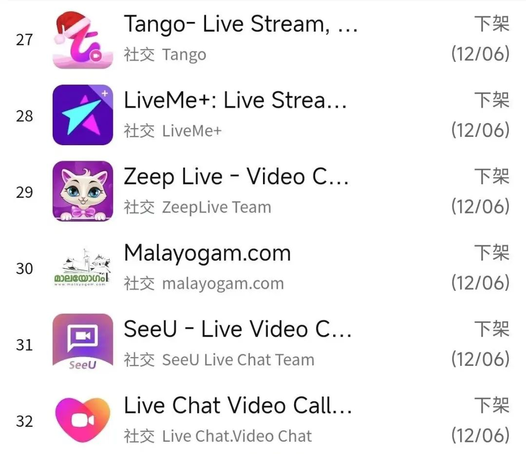 突发！Google大量下架约会和陪伴App