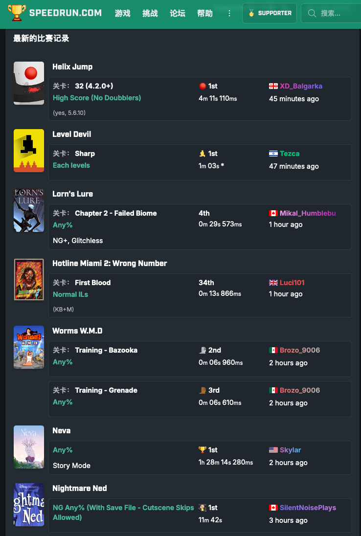Speedrun.com