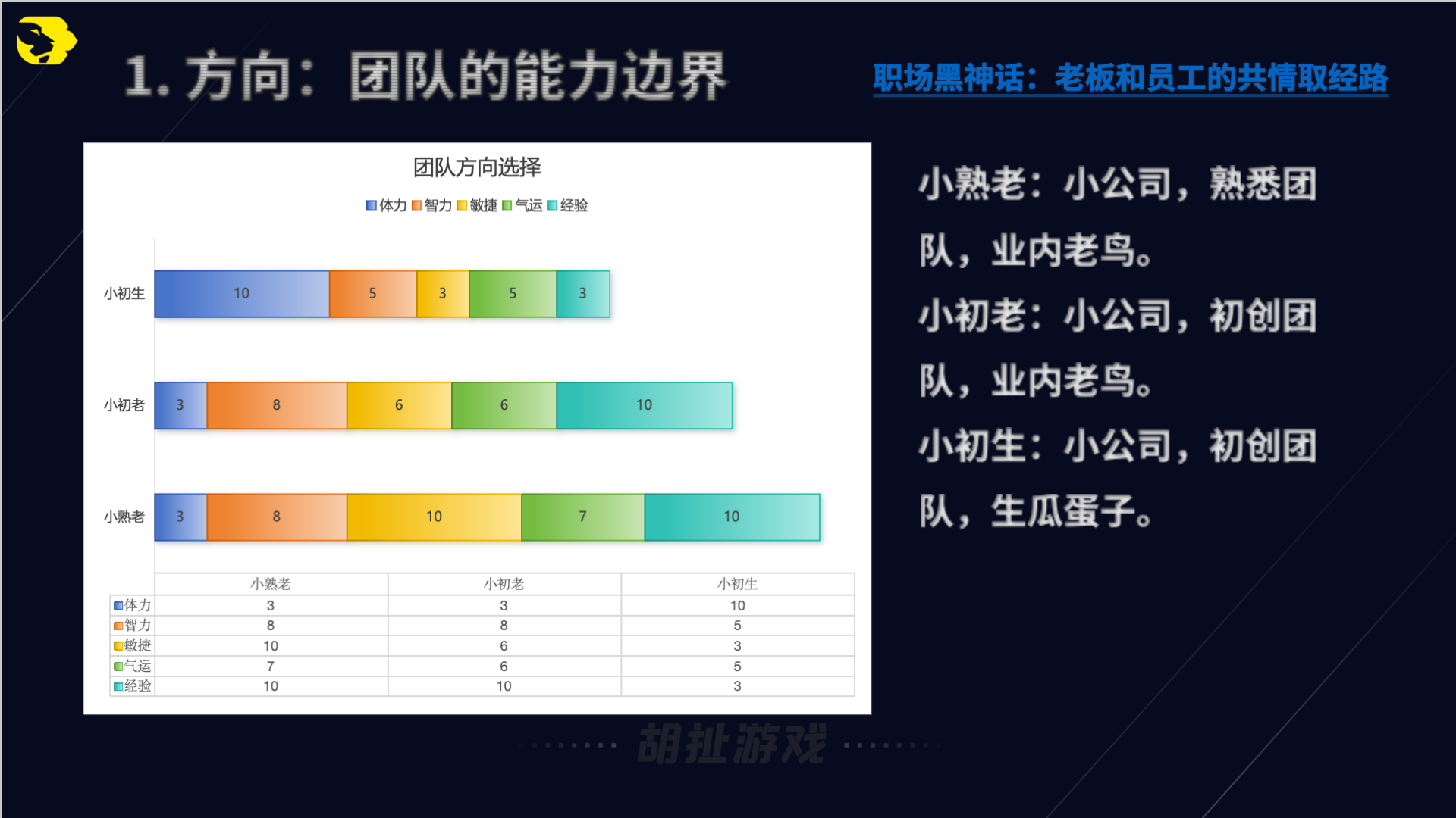 避坑09.png