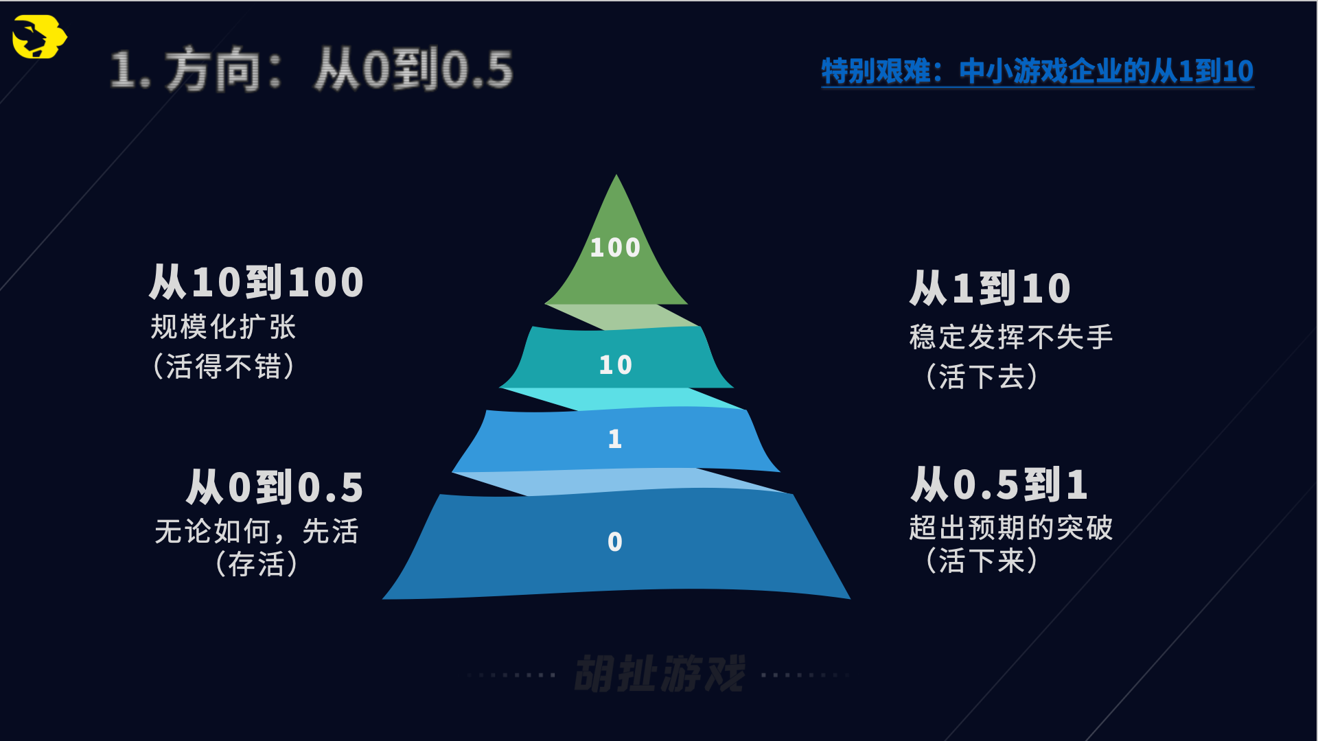 避坑15.png