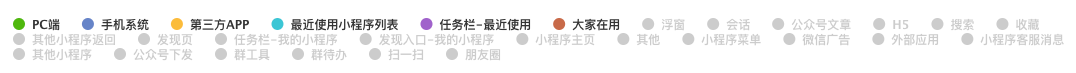 10月30日之前的场景值