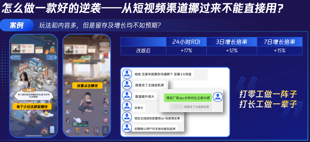 短视频渠道资源用法