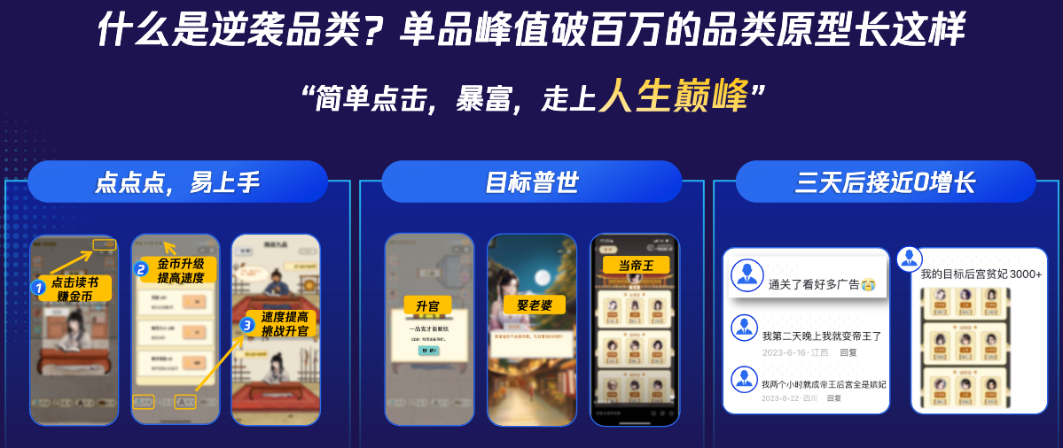 点击、暴富、巅峰