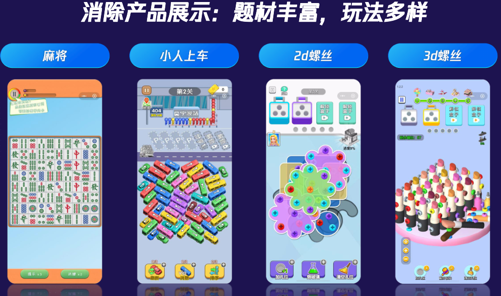 消除类产品展示
