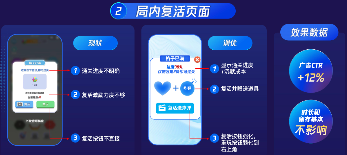 局内复活页面