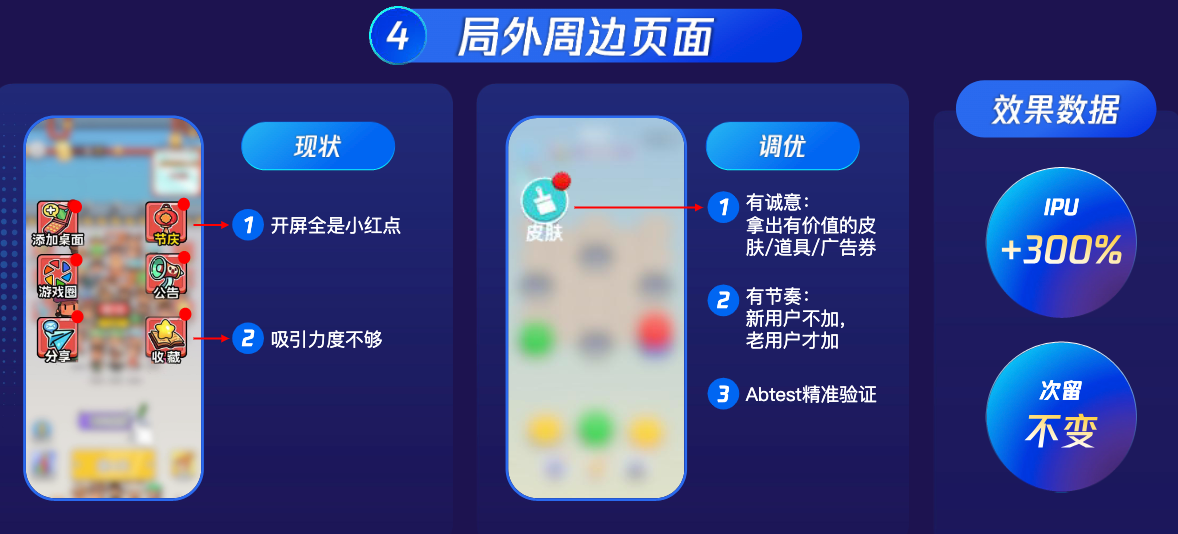 局外周边页面