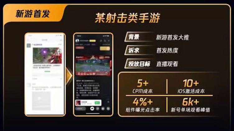 某射击类手游互选数据