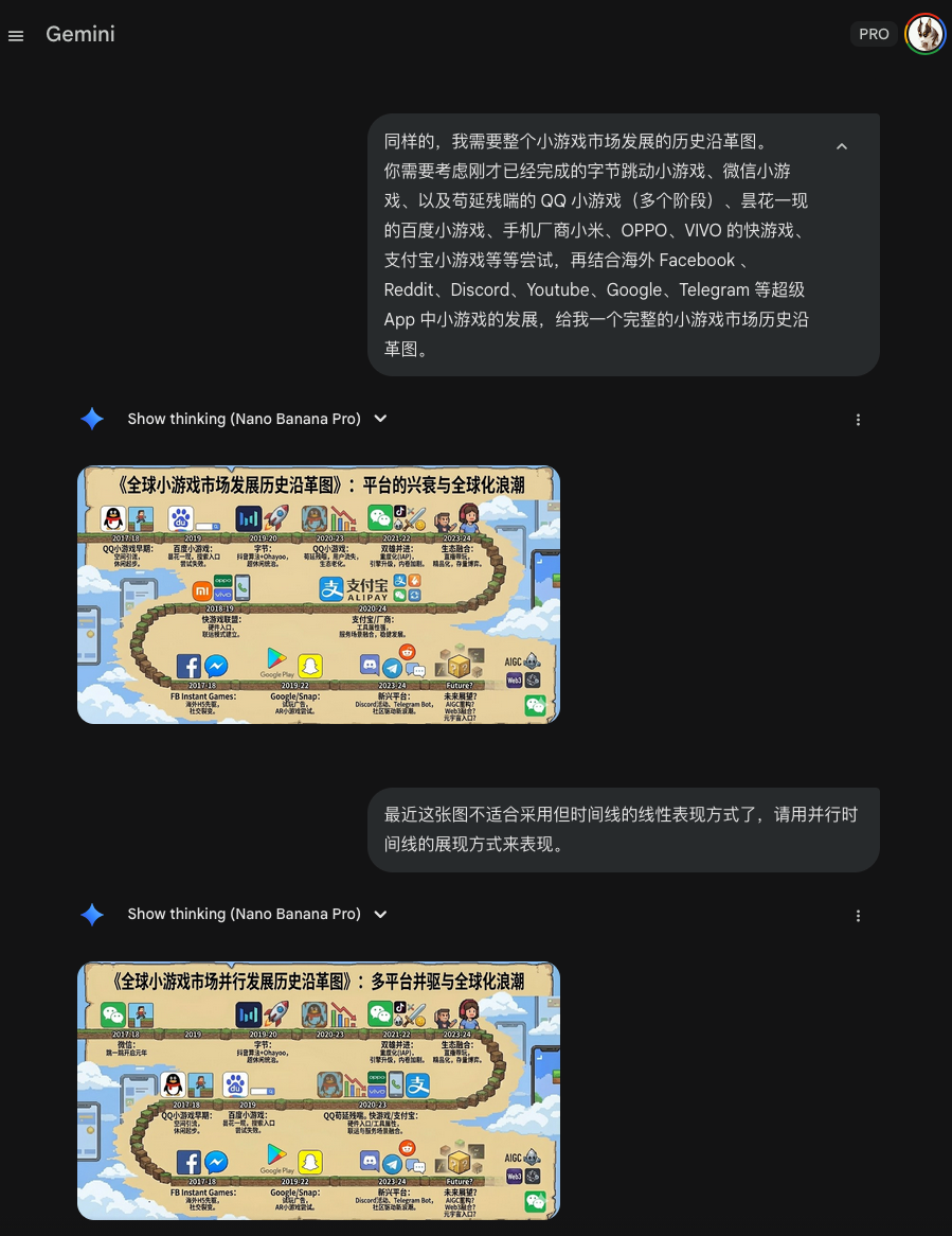 Gemini 聊天记录：调试生成全平台历史沿革图