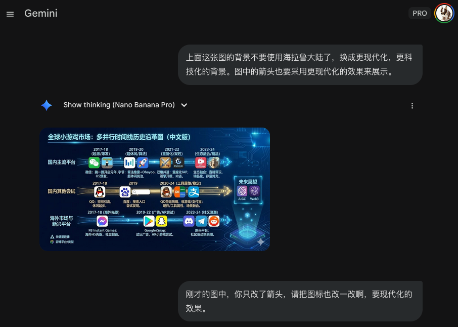 Gemini 聊天记录：调试生成全平台历史沿革背景