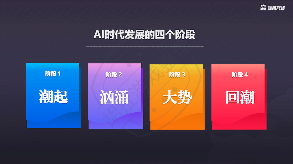 AI生成完整游戏_3.png