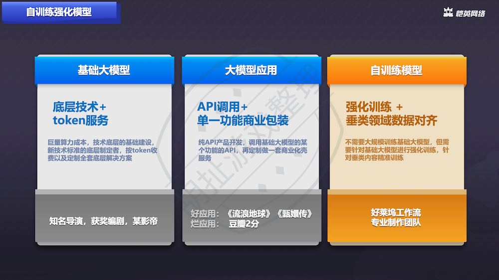 AI生成完整游戏_9.png