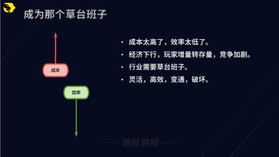 草台班子立项经验谈17.png