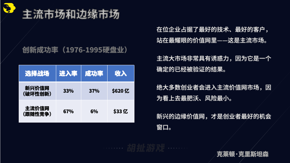 草台班子立项经验谈40.png
