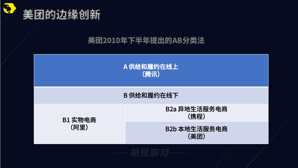 草台班子立项经验谈43.png