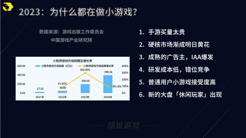 草台班子立项经验谈53.png