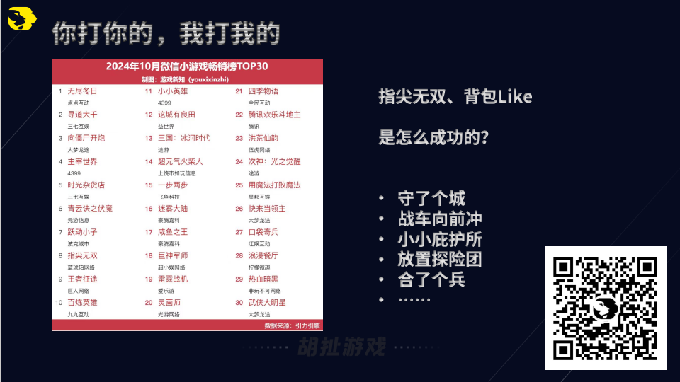 草台班子立项经验谈59.png