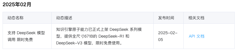 羊毛党：腾讯云免费 DeepSeek-R1 671B 满血版模型调用 | 胡扯AI