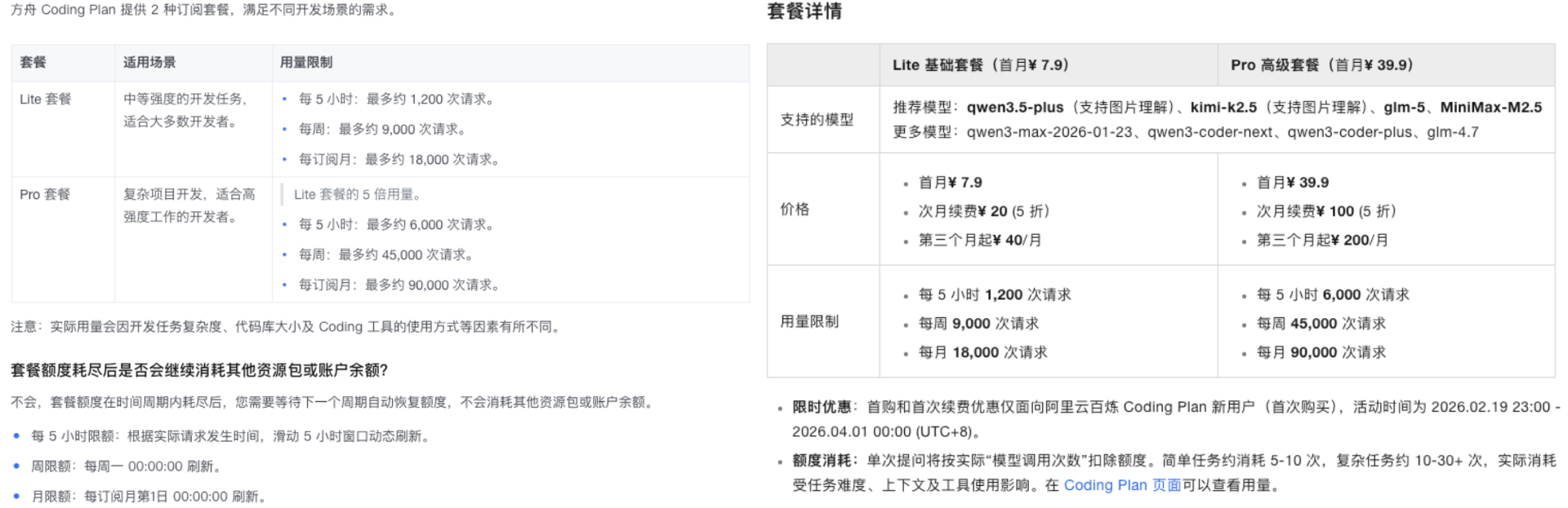 火山方舟 VS 阿里云百炼
