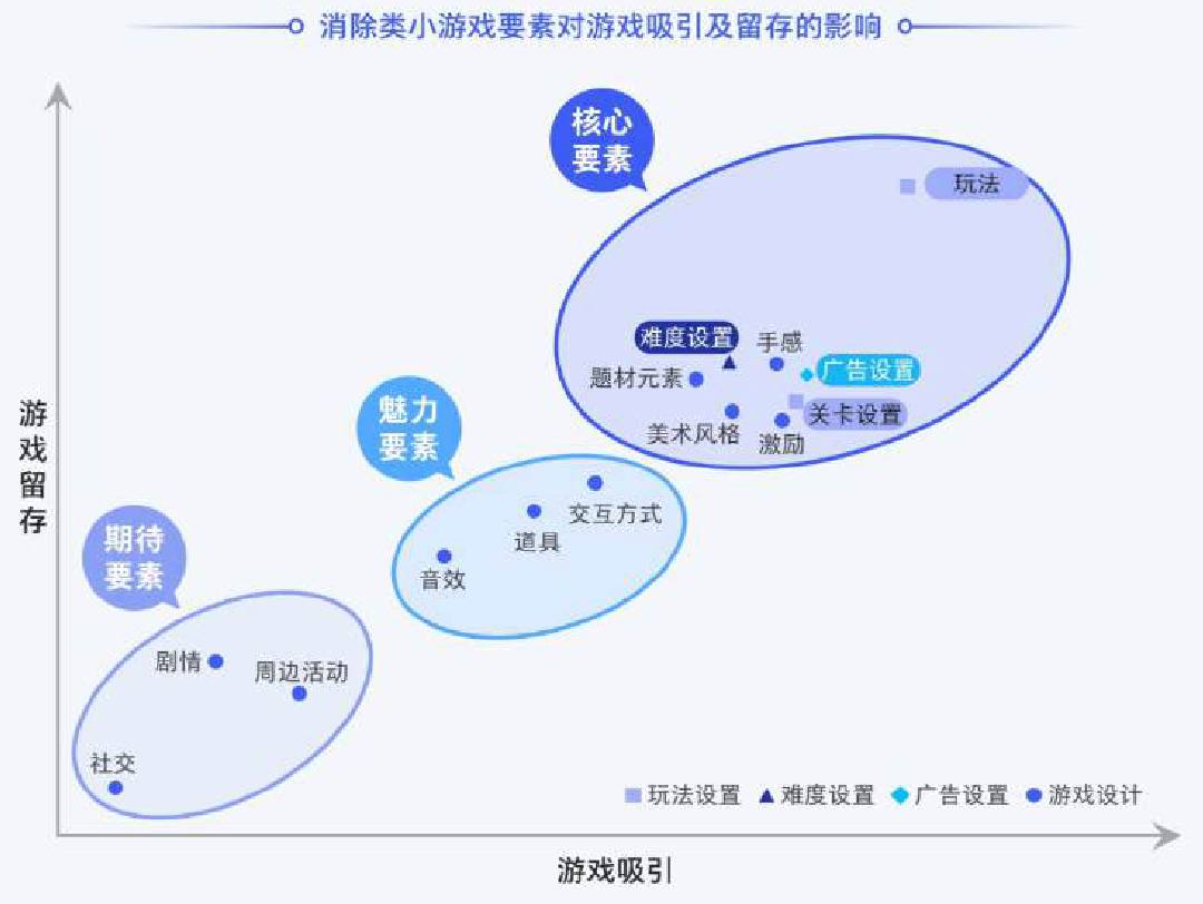 https://docimg8.docs.qq.com/image/AgAABS-KjdTiRJMYOhtMiZw3tL2ursQ0.png?w=1080&amp;amp;h=812