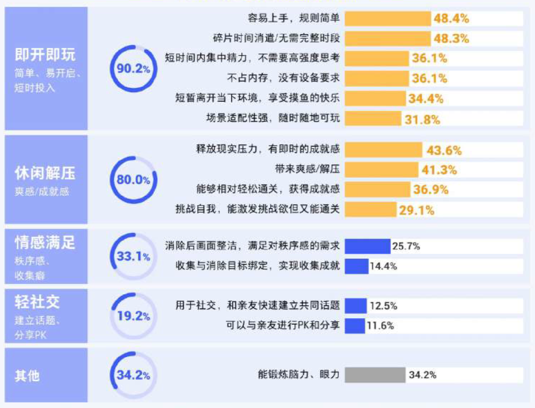 https://docimg10.docs.qq.com/image/AgAABS-KjdTeP1EIWu1LmqZxMzgxteBq.png?w=1438&amp;amp;h=1096