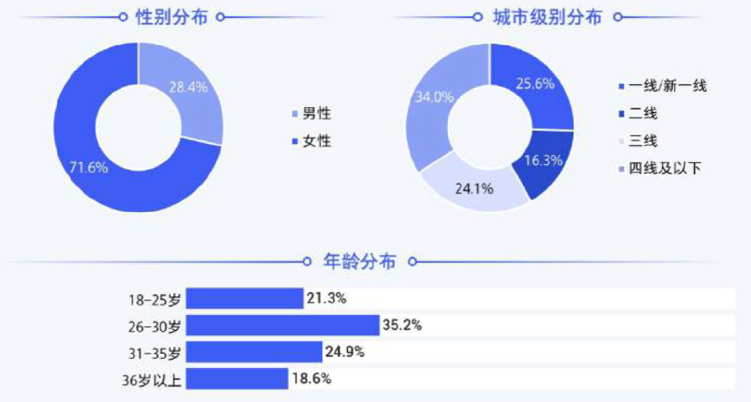 https://docimg5.docs.qq.com/image/AgAABS-KjdRDMuu1X0BGqbGUU7PS5vSh.png?w=1410&amp;amp;h=754