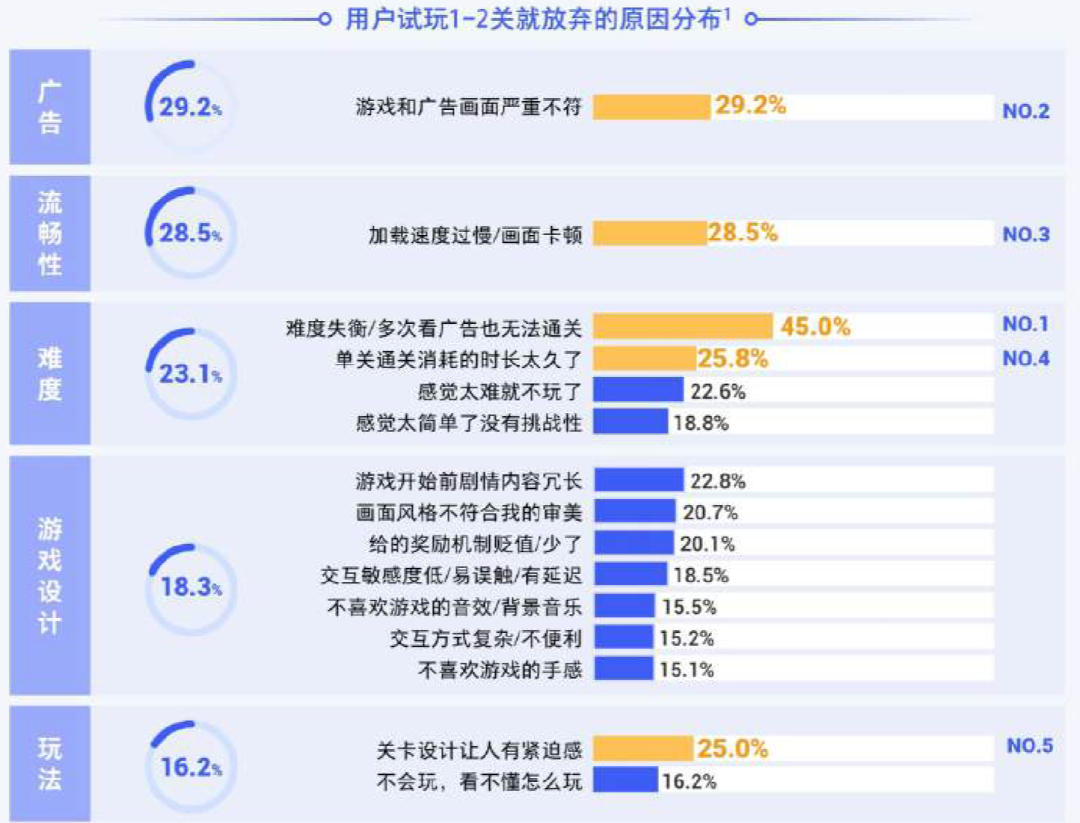 https://docimg8.docs.qq.com/image/AgAABS-KjdQr9QW4j-lOmppwxcg6FcCg.png?w=1444&amp;amp;h=1100