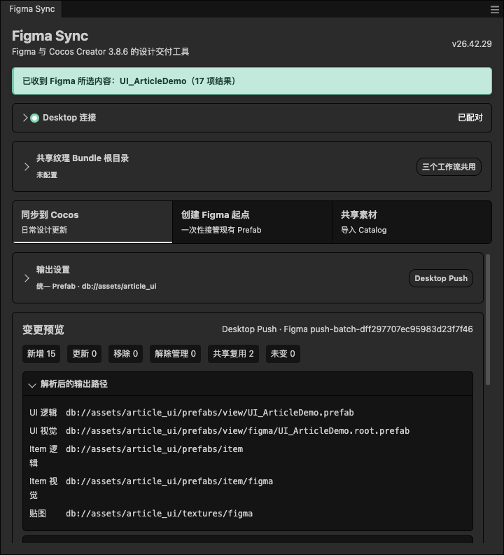 首次推送后，Cocos 预览展示输出路径、15 个新增节点和 2 项资源复用