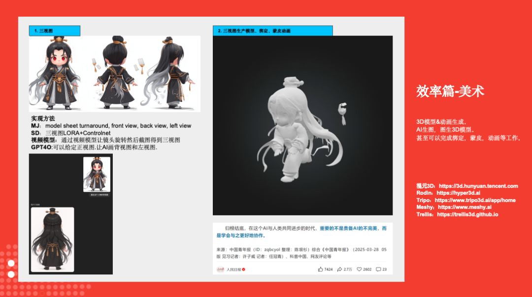 独立游戏开发者：从数值平衡到提升付费，AI在美术、玩法、关卡、测试上的8个实战案例——GGS2025 | 胡扯会议