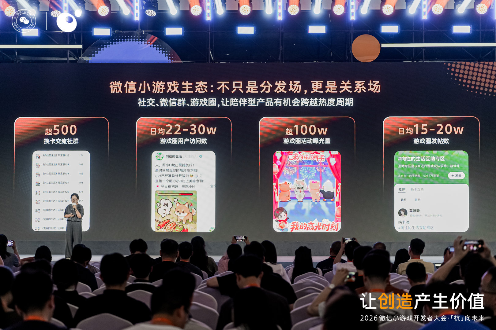 微信小游戏生态