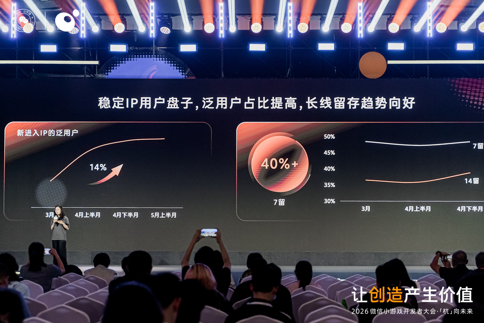 稳定的用户盘子