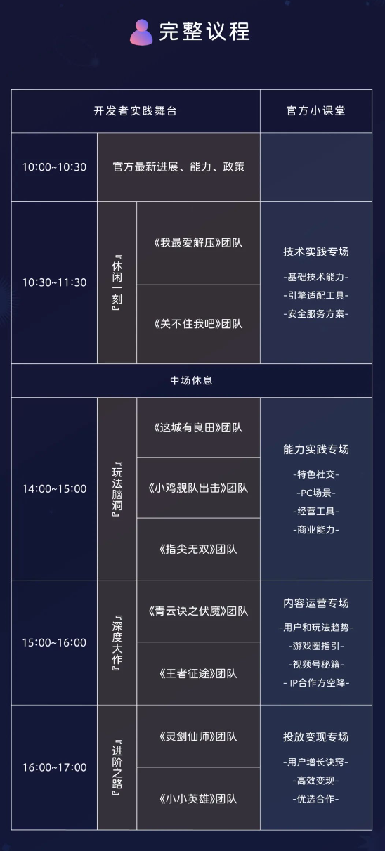 《百万在线》2024微信小游戏开发者大会逐字稿
