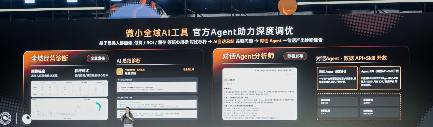 微小全域 AI 工具