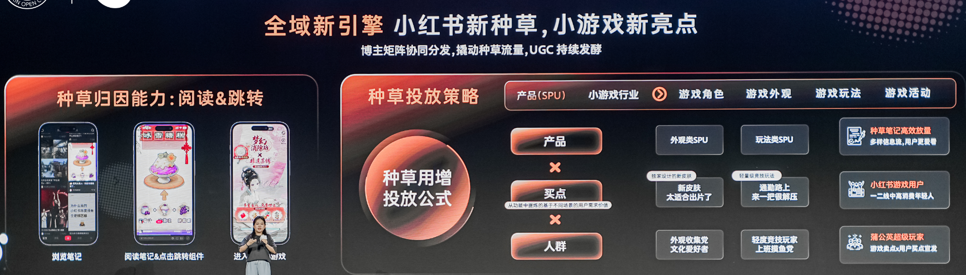 小红书新种草
