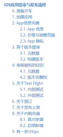 游戏版本管理：小游戏开发者需要了解的服务器模块之三