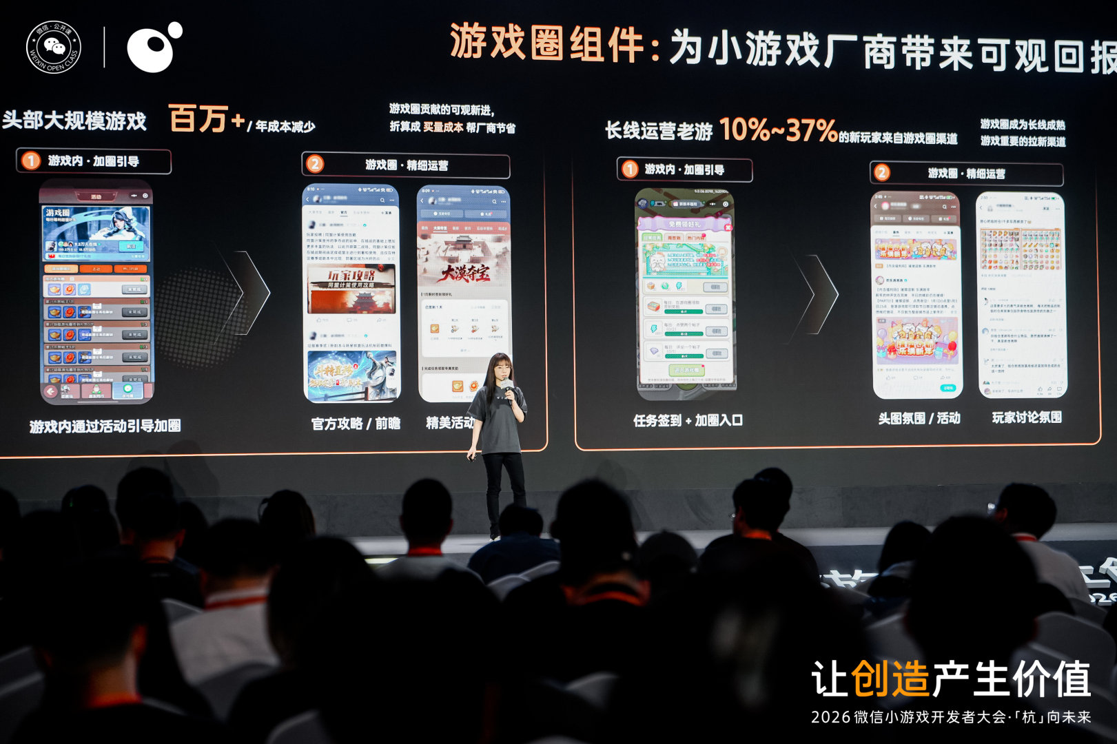 游戏圈回报