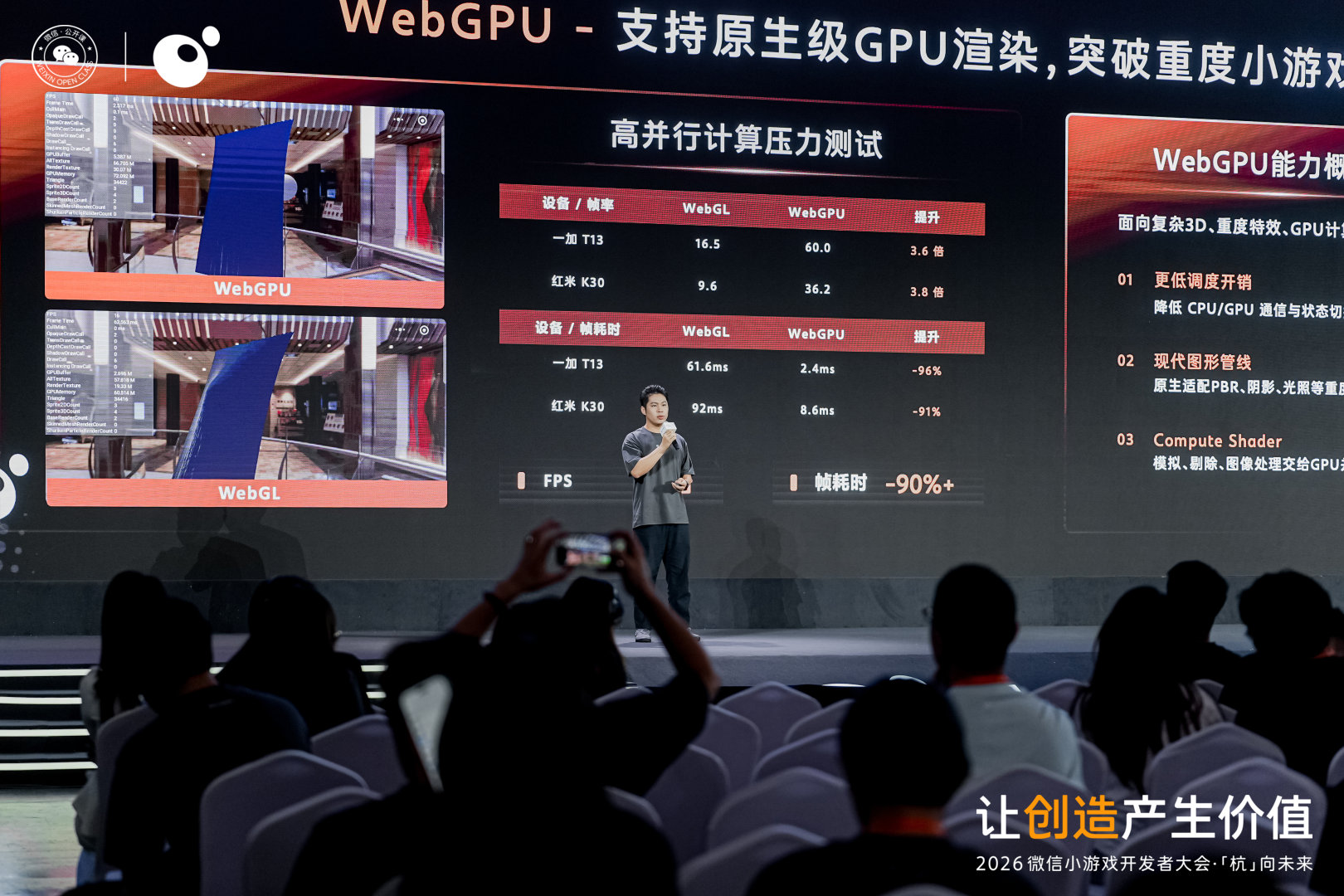 WebGPU 能力