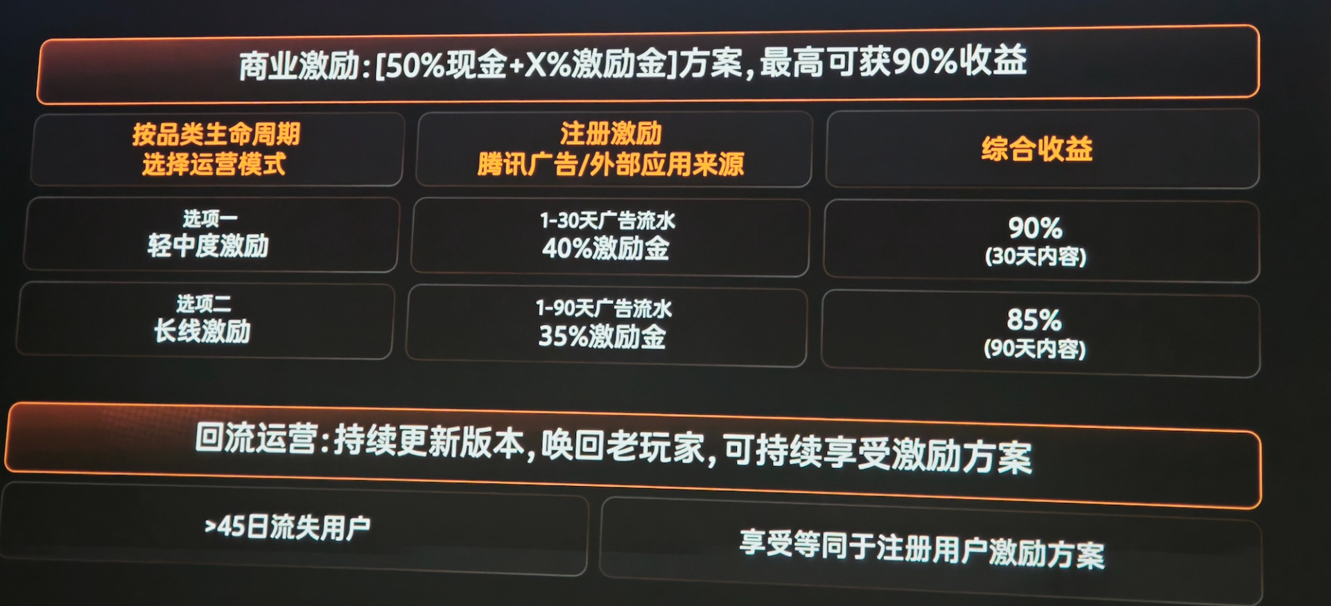 2026 激励政策解读 0.jpg